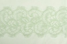 Mercerie Galon Dentelle